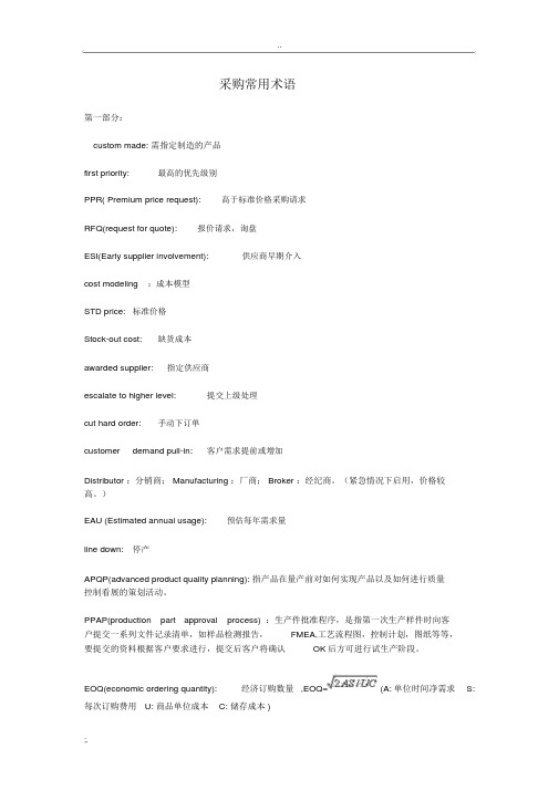 采购常用术语