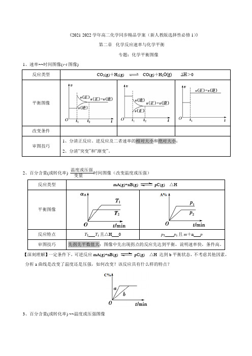 微专题：化学平衡图像(学生版)-高二化学同步精品学案