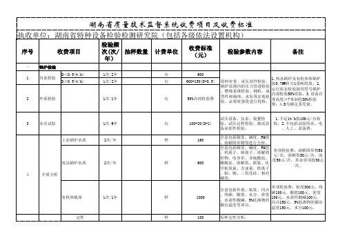 湖南省特种设备检测收费标准