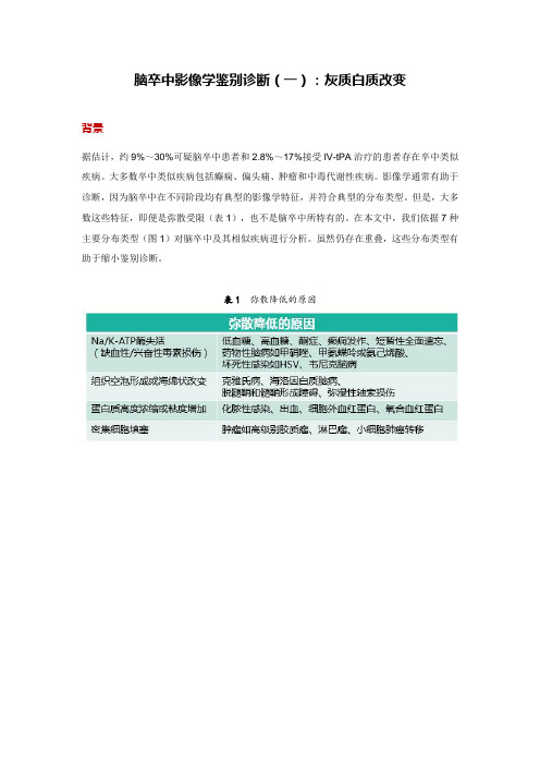 脑卒中影像学鉴别诊断(一)：灰质白质改变
