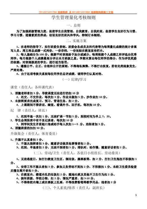 七年级班级学生管理量化考核表