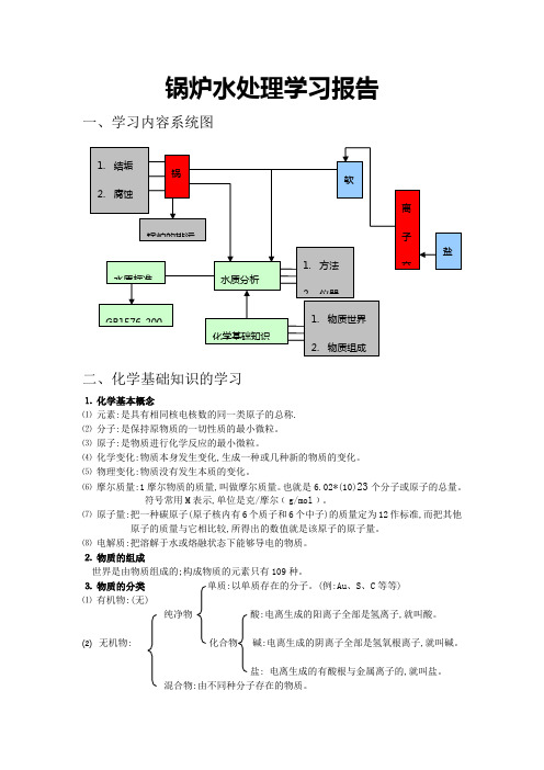 锅炉水处理基础知识与检验方法要点