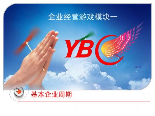 YBC青年创业培训