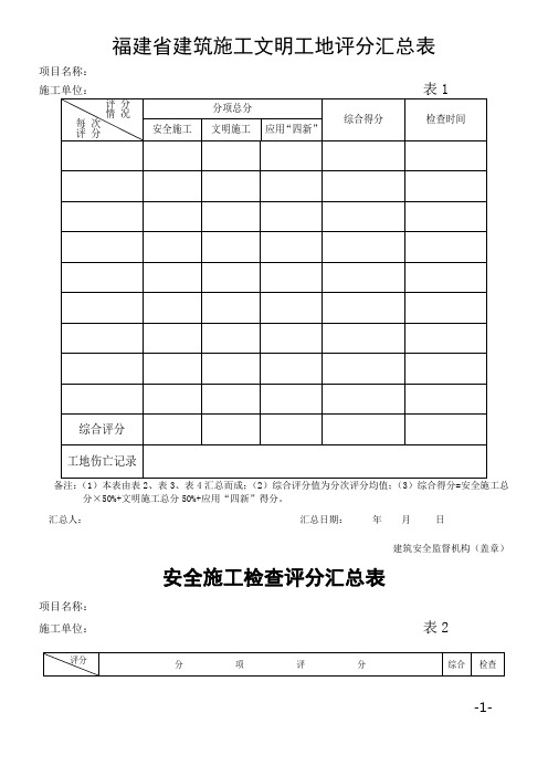 闽建建[2004]37福建省建筑施工文明工地评分汇总表