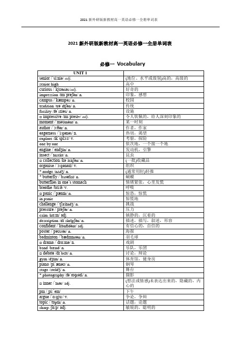 2021新外研版新教材高一英语必修一全册单词表