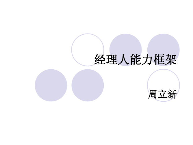 经理人能力框架