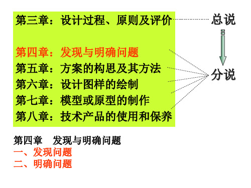 发现问题和明确问题