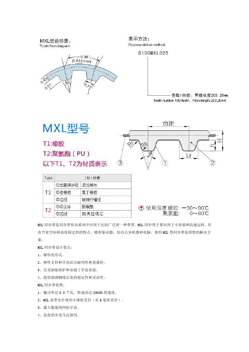 MXL同步带