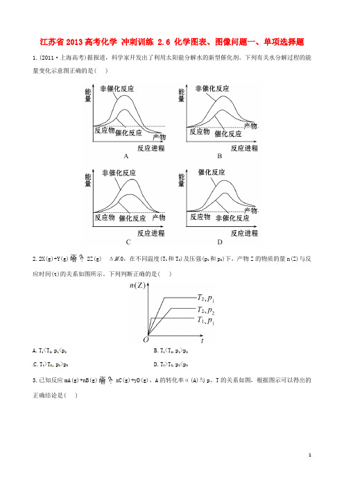 江苏省2013高考化学 冲刺训练 2.6 化学图表、图像问题