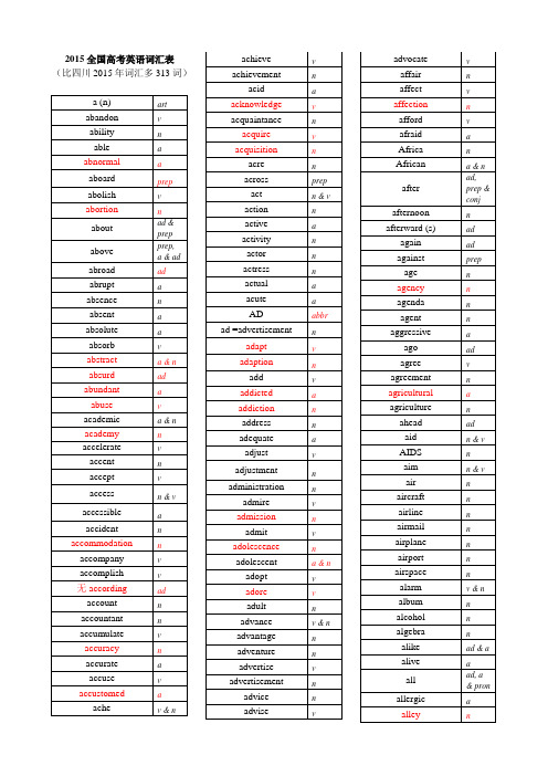 2015全国高考英语词汇表20150504