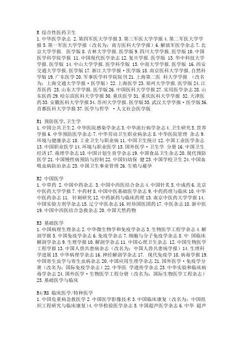 医学类核心期刊