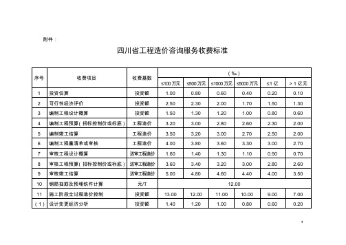 四川省工程造价咨询服务收费标准