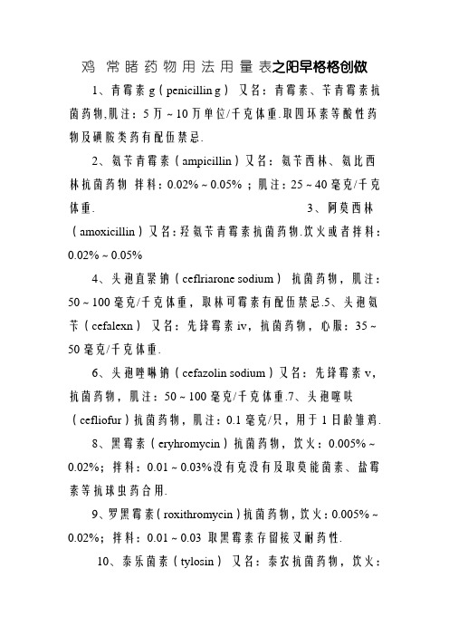 鸡  常 见 药 物 用 法 用 量 表