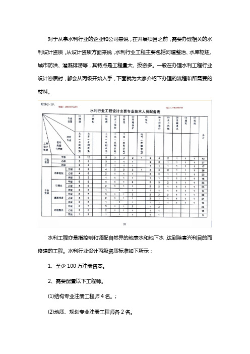 水利行业设计丙级资质办理流程周期需要的资料