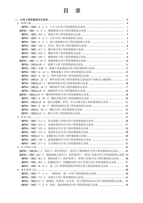 人防工程分部分项验收记录表【范本模板】