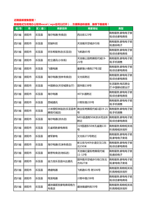 2020新版四川省资阳市乐至县数码商城工商企业公司商家名录名单黄页联系方式大全29家