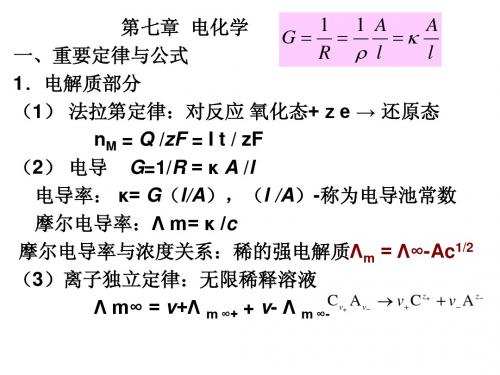 物理化学复习提纲(下)