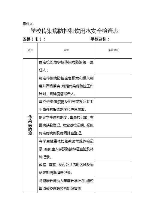 学校传染病防控和饮用水安全检查表【模板】