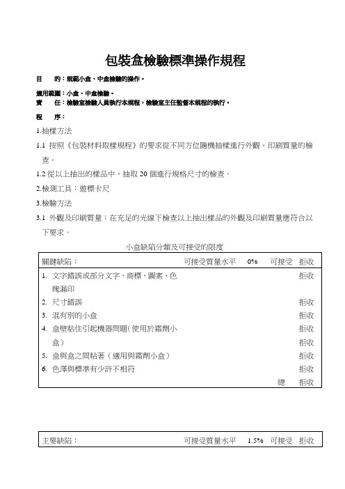 包装盒检验标准操作规程