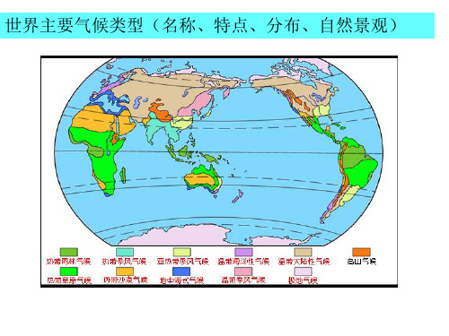 区域地理：世界气候和自然景观(上课版)