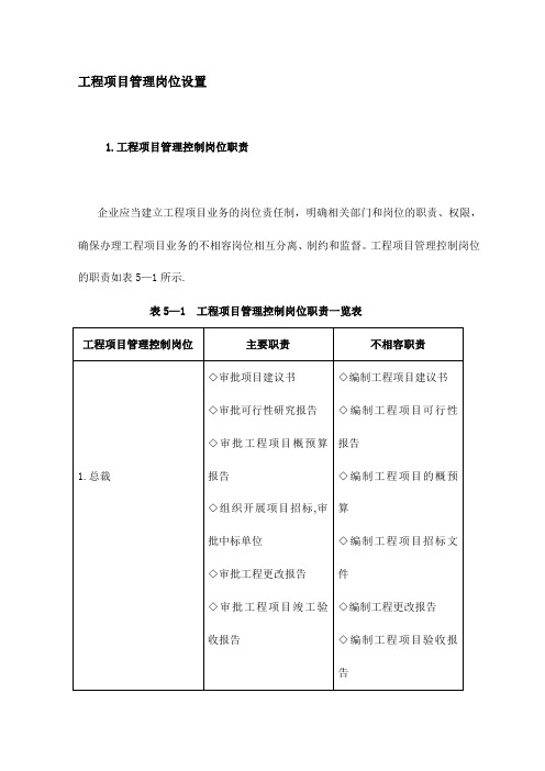 工程项目管理岗位设置 (2)
