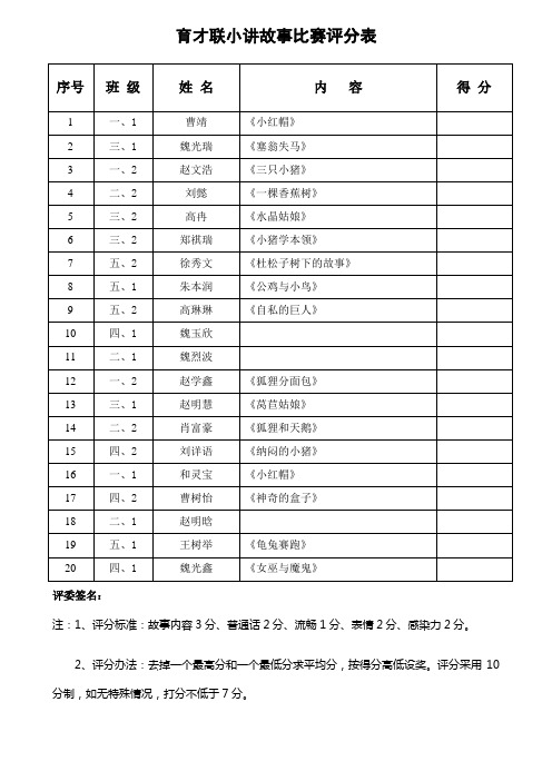 讲故事比赛评分表