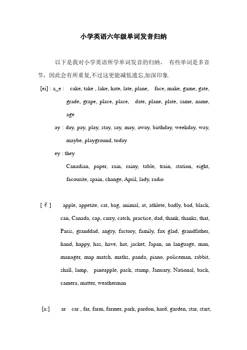 小学英语六年级单词发音归纳