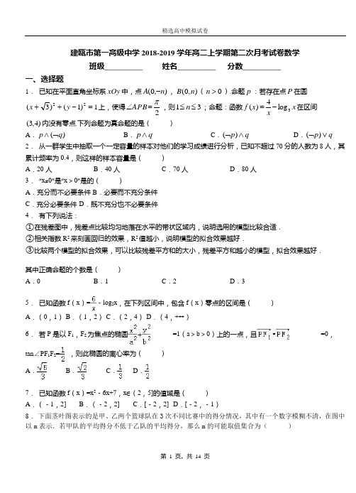 建瓯市第一高级中学2018-2019学年高二上学期第二次月考试卷数学