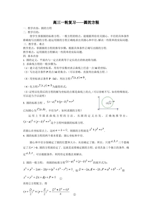 圆的方程