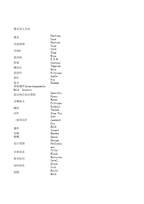 注塑模具基础知识(英文)