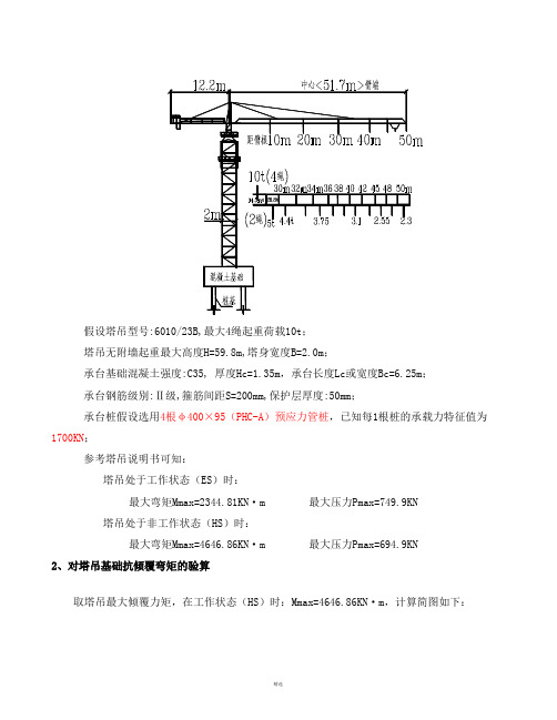 塔吊基础计算书