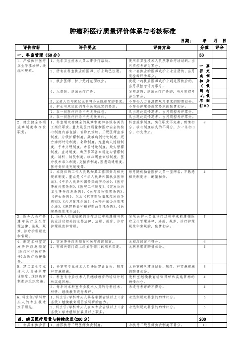 肿瘤科医疗质量评价体系与考核标准