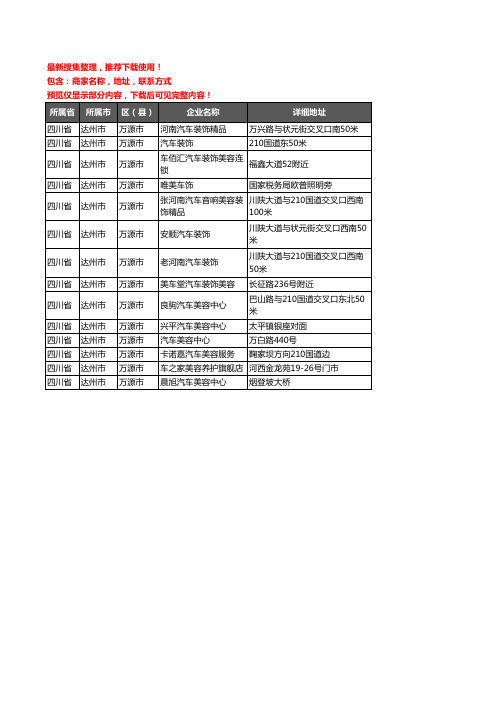 新版四川省达州市万源市汽车美容企业公司商家户名录单联系方式地址大全14家