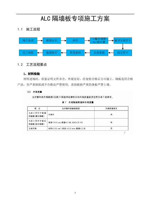 ALC隔墙板专项施工方案