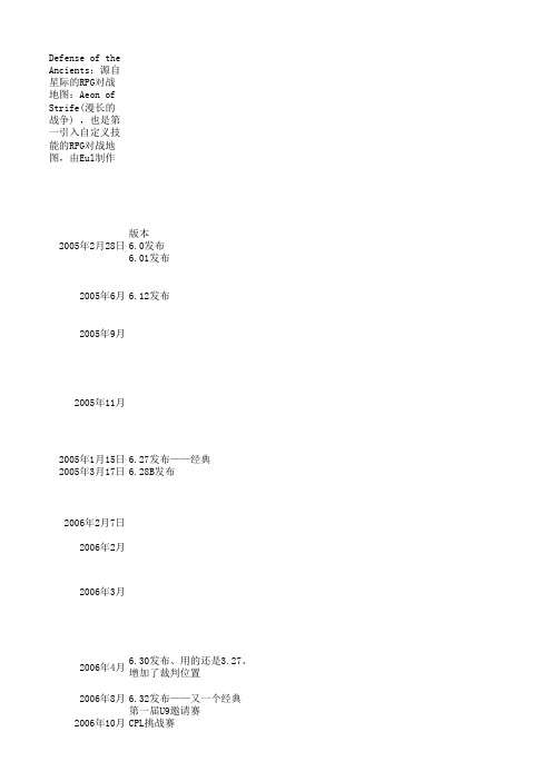 DOTA战队发展史