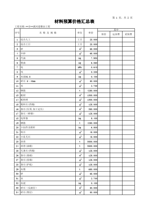 2、某某市某某溪河道整治工程预算书
