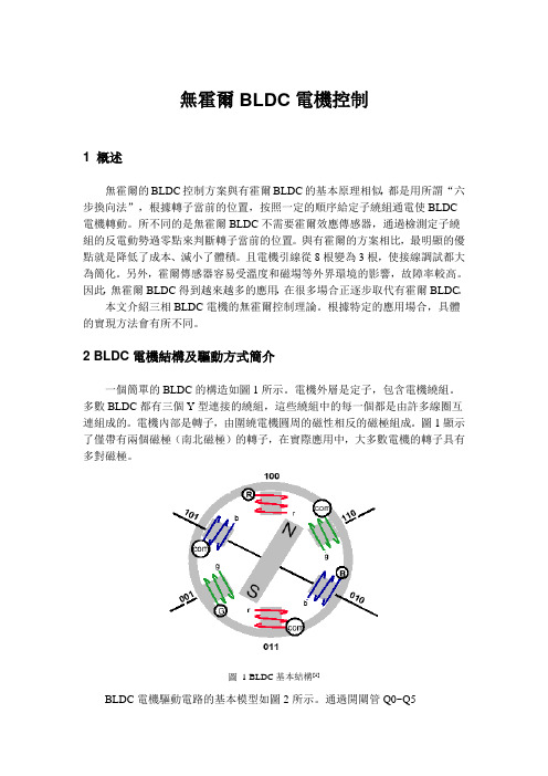 无霍尔BLDC控制