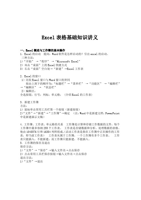 Excel表格基础知识讲义