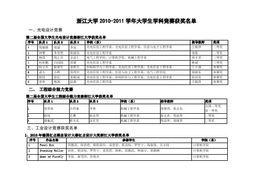 浙江大学2010-2011学年大学生学科竞赛获奖名单汇总