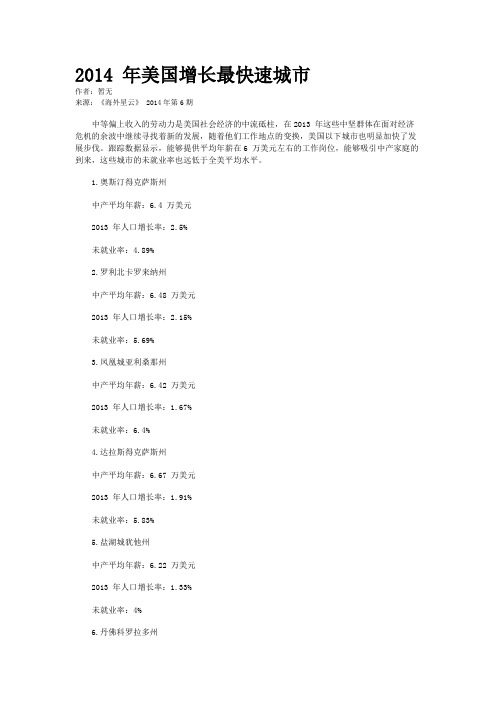 2014 年美国增长最快速城市
