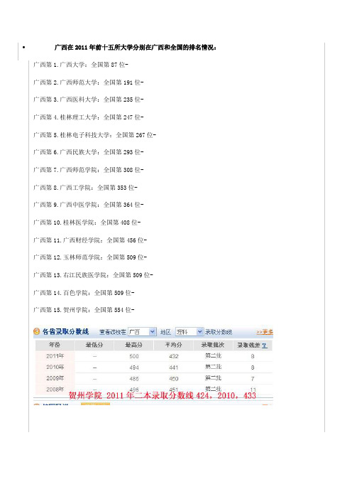 广西各高等院校历年录取分数线汇总