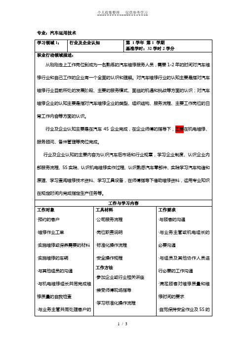 .行业及企业认知ok