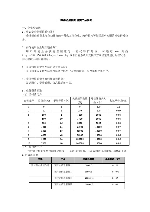 产品及资费(集团短信)