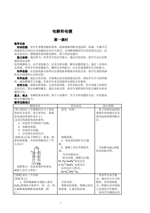 电解电镀
