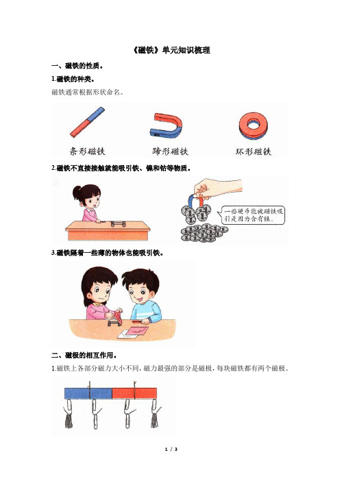 《磁铁》单元知识梳理