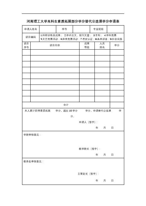 河南理工大学本科生素质拓展部分学分替代公选课学分申请表【模板】