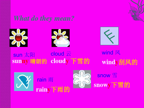 英语：Unit_6_It_is_raining课件(人教新目标七年级下) 3