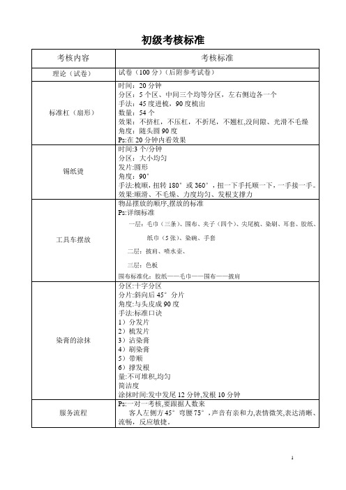 美发考级初、中、高级考核标准及参考试卷