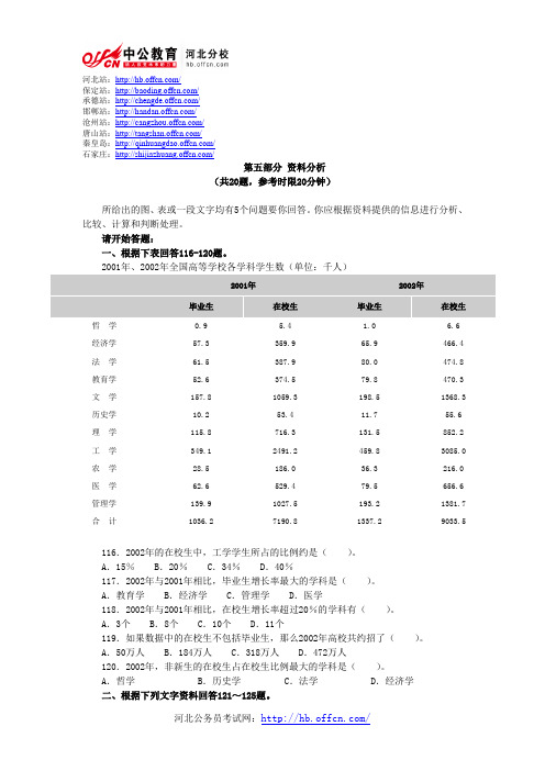 2005年国家公务员考试行测真题及答案B类-资料分析