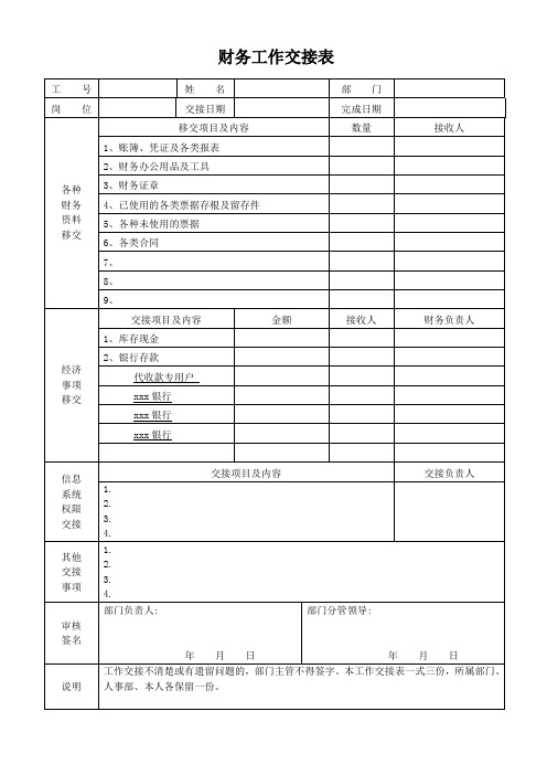 财务工作交接表(标准版)